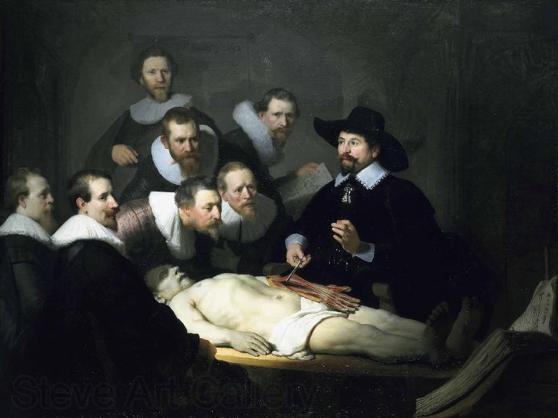 Rembrandt Peale Anatomy Lesson of Dr Nicolaes Tulp France oil painting art